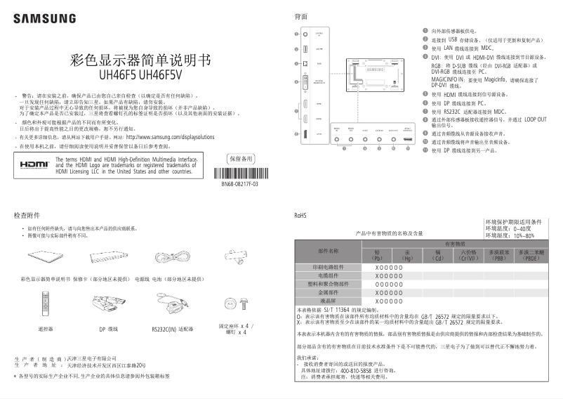 Página 1 del manual Guía de inicio rápido Samsung UH46F5V