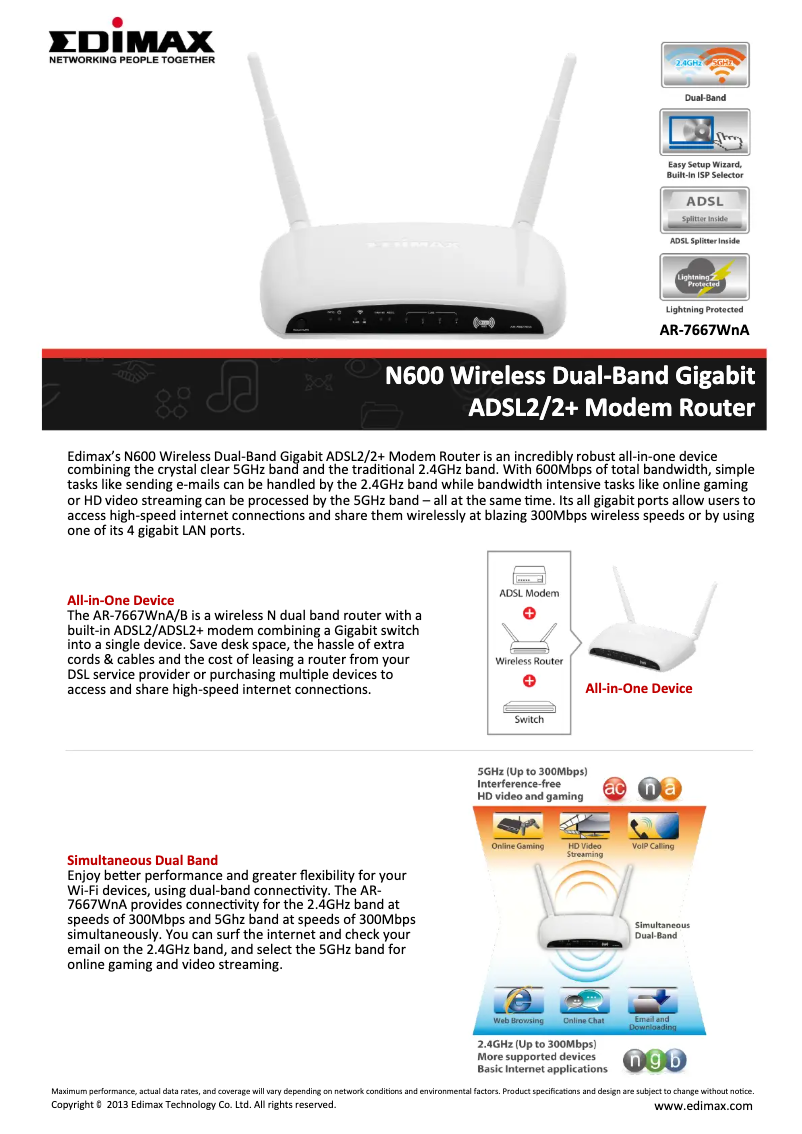 Page 1 de la notice Manuel utilisateur Edimax AR-7667WnA