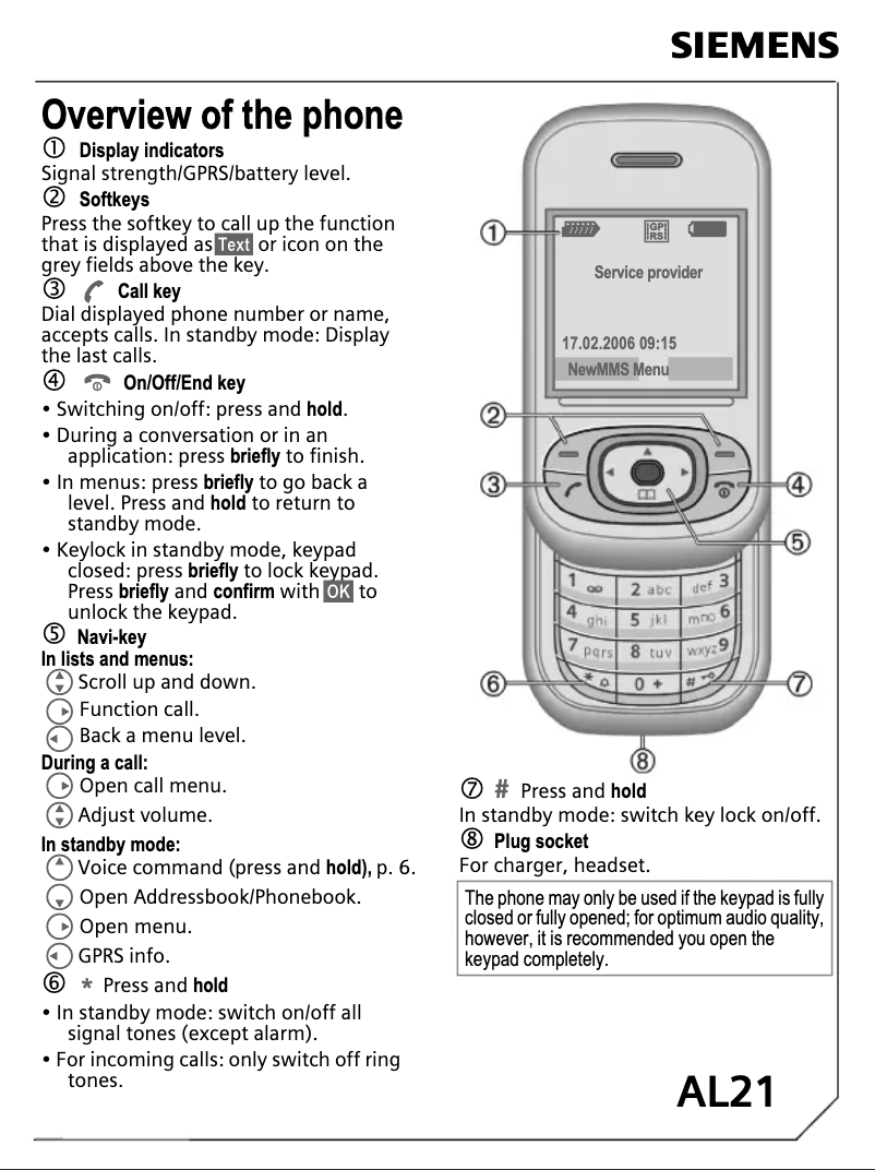 Page 1 de la notice Manuel utilisateur Siemens AL21