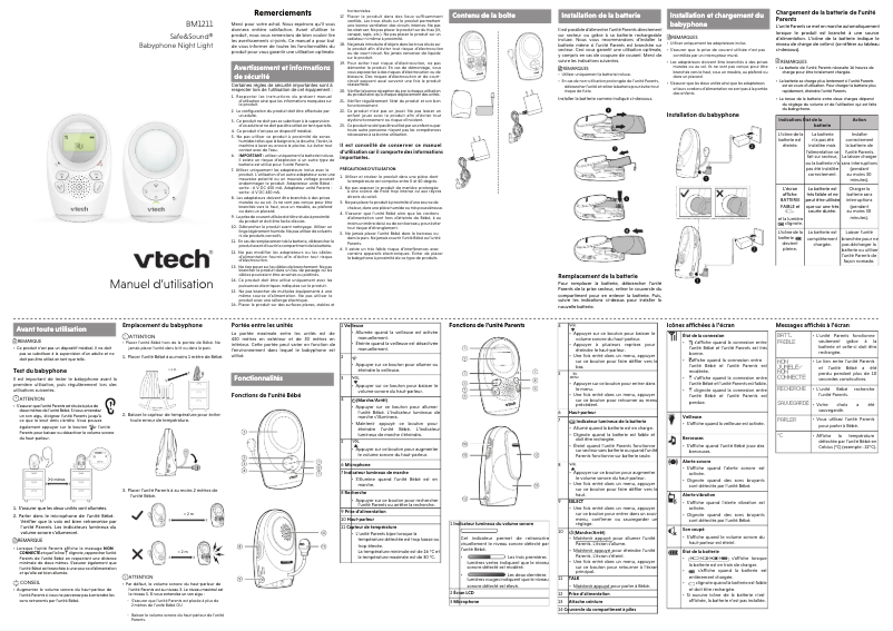 Page 1 of the manual User Manual Vtech Safe & Sound BM1211