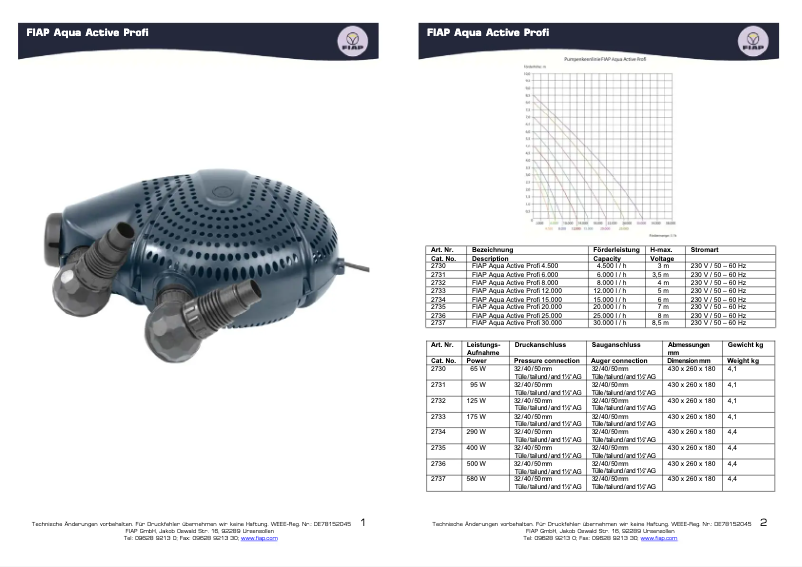 Page 1 de la notice Manuel utilisateur Fiap Aqua Active Profi 20.000
