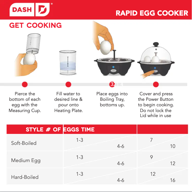 Page 1 de la notice Guide de démarrage rapide Dash Rapid DEC005RD