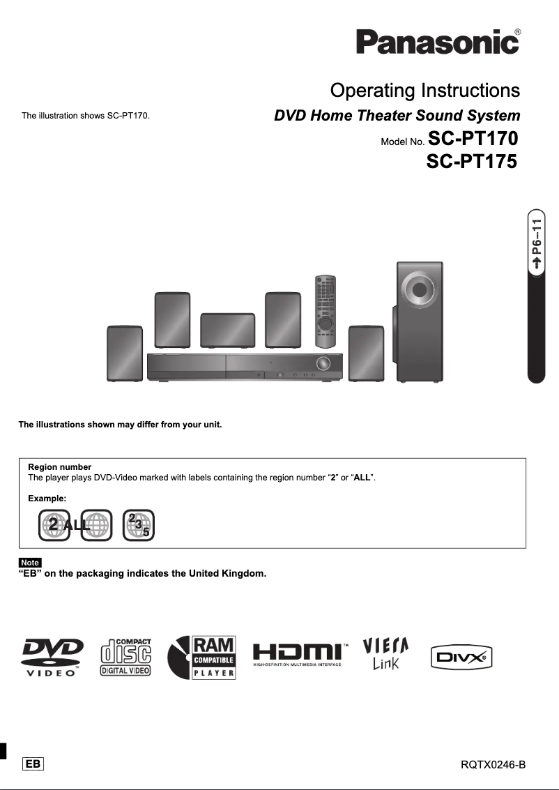 Page 1 de la notice Manuel utilisateur Panasonic SC-PT175