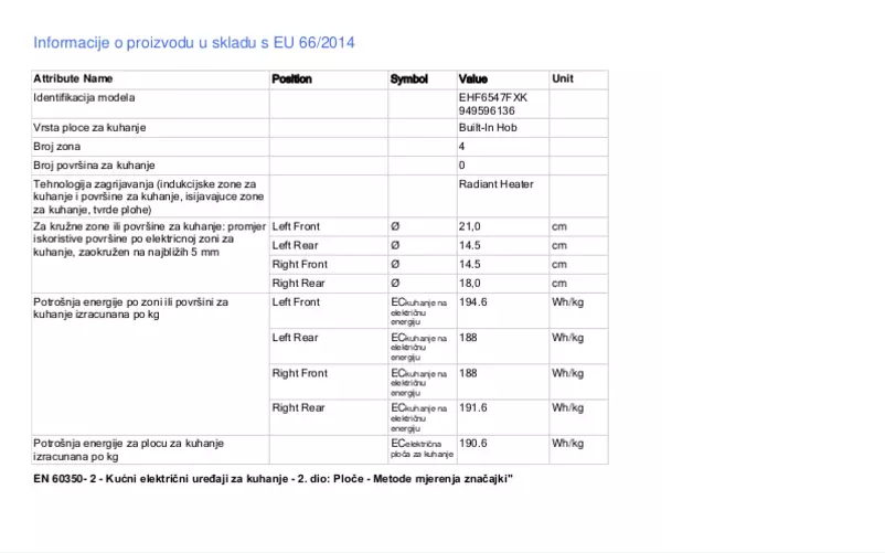 Page 1 de la notice Manuel utilisateur Electrolux EHF6547FXK
