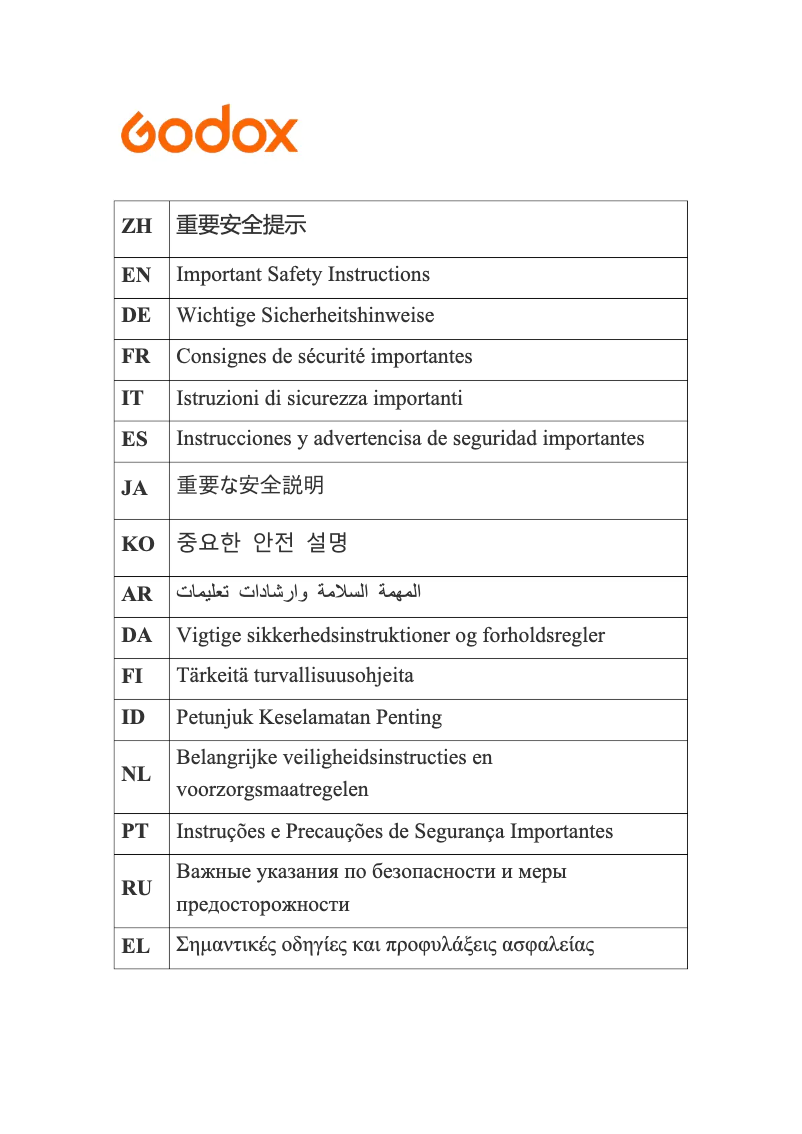 Page 1 de la notice Manuel utilisateur Godox AD200Pro II