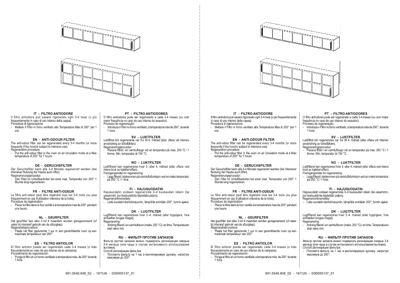 Page 1 de la notice Mode d'emploi Smeg KITF6HOBD