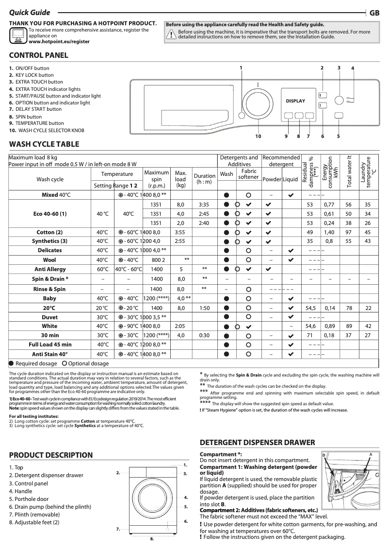Página 1 del manual Ficha técnica Hotpoint NSWM 845C BS UK N