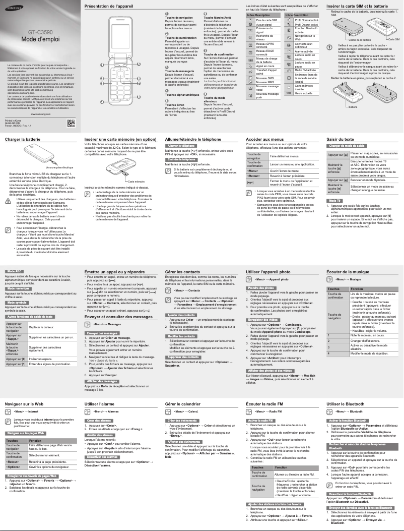 Página 1 del manual Manual de usuario Samsung GT-C3590