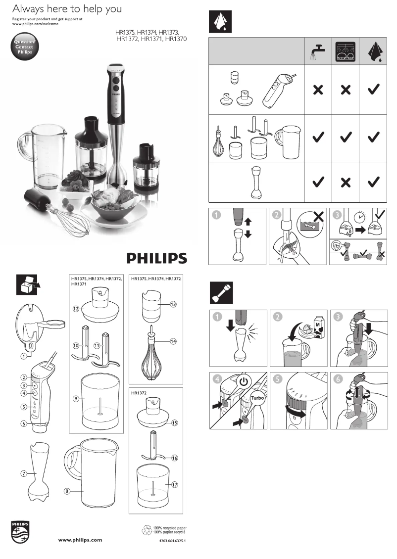 Page 1 de la notice Manuel utilisateur Philips Pure Essentials Collection HR1370