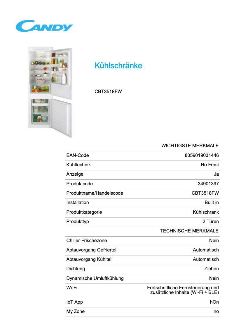 Page 1 of the manual Technical Sheet Candy CBT3518FW