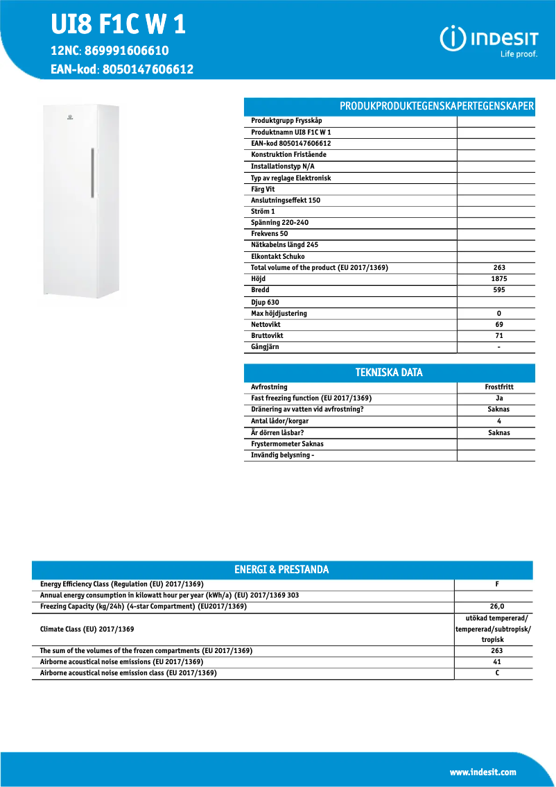 Página 1 del manual Ficha técnica Indesit UI8 F1C W 1