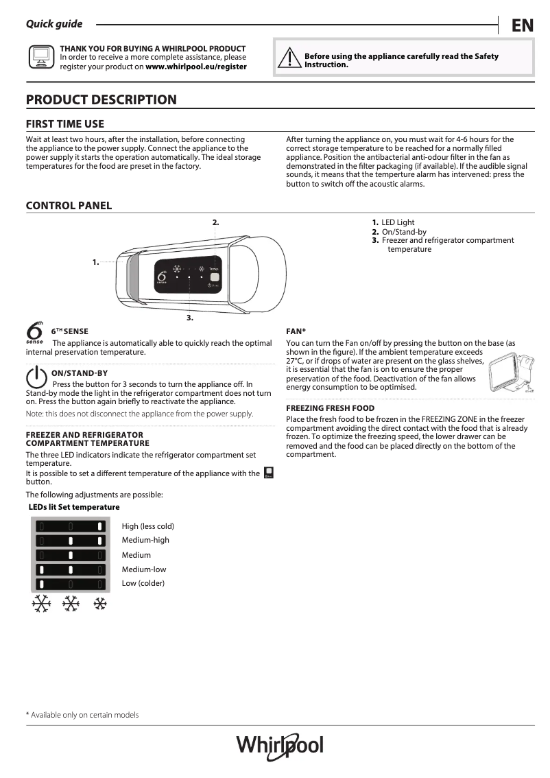 Page 1 de la notice Manuel utilisateur Whirlpool ART 6612/A++