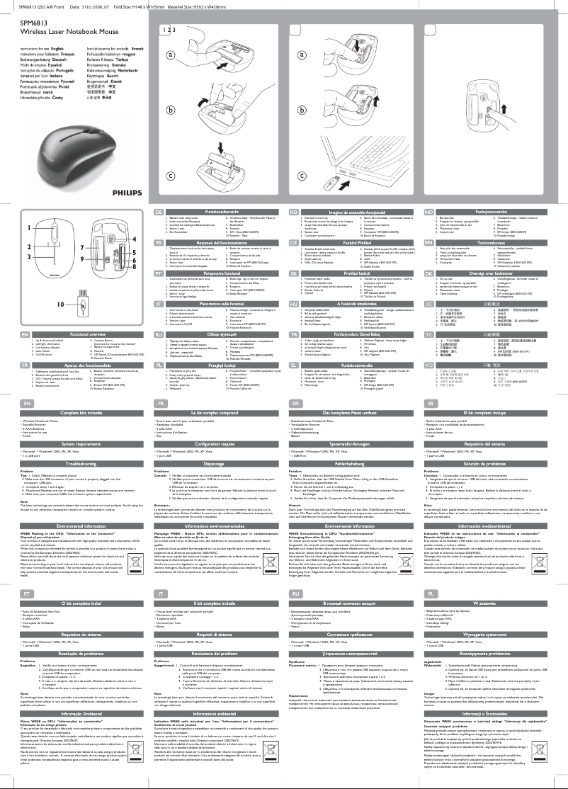 Página 1 del manual Manual de usuario Philips SPM6813
