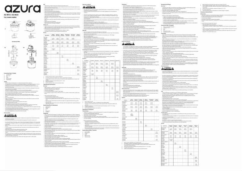 Page 1 of the manual User Manual AzurA AZ-IM20