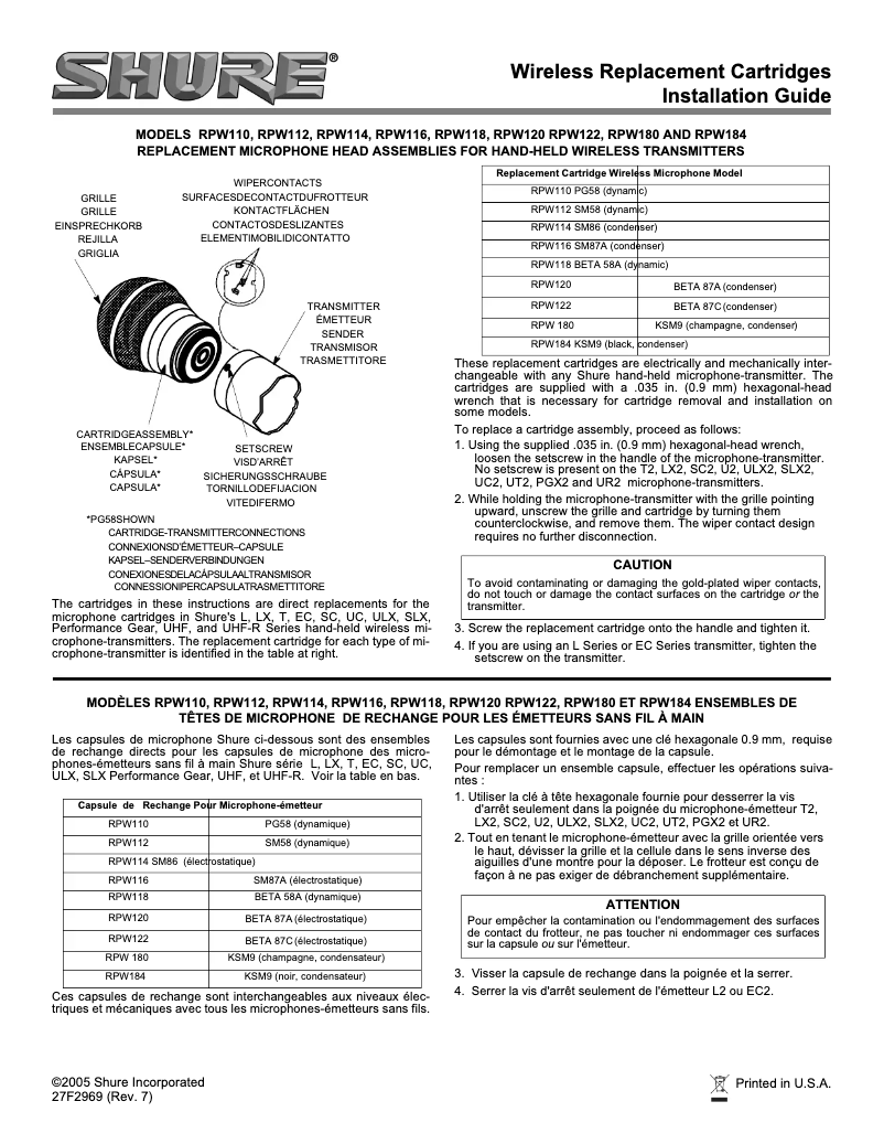 Page 1 de la notice Manuel utilisateur Shure RPW118