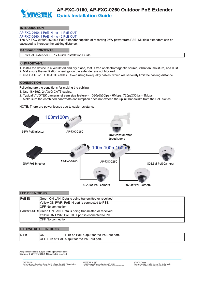Page 1 of the manual Installation Guide Vivotek AP-FXC-0260
