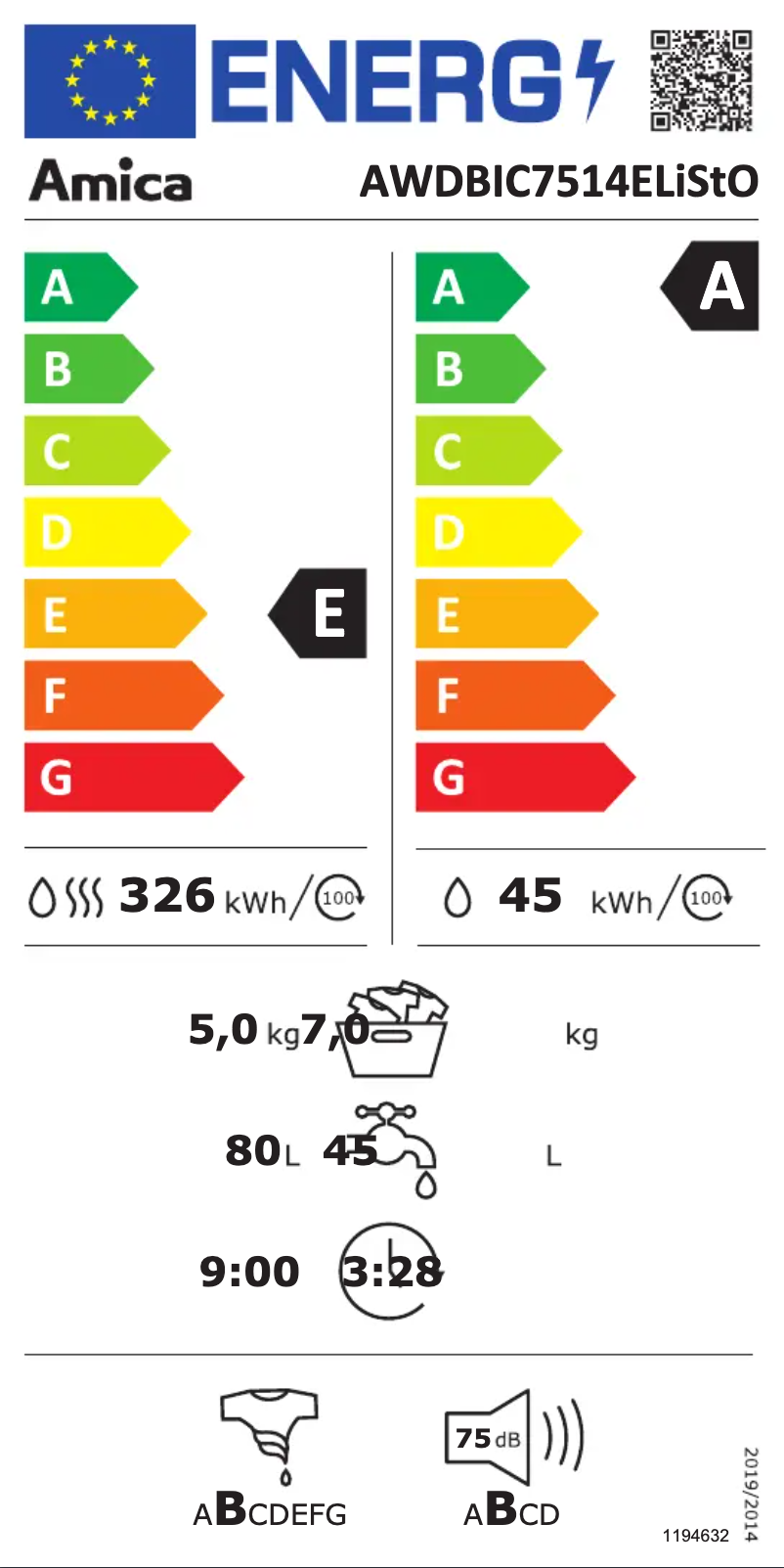 Page 1 de la notice Manuel utilisateur Amica AWDBIC7514ELiStO
