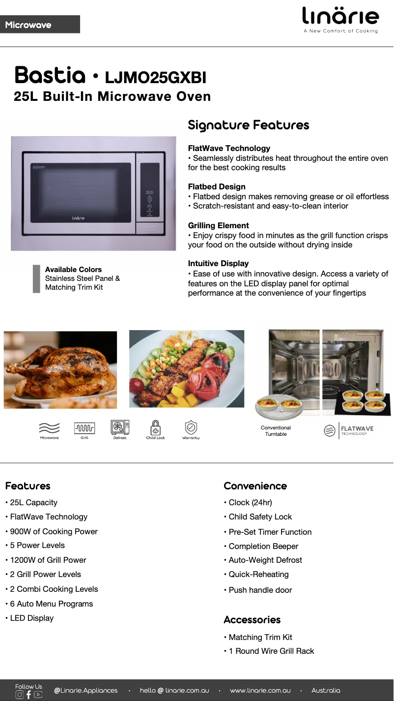 Página 1 del manual Ficha técnica Linarie Bastia LJMO25GXBI