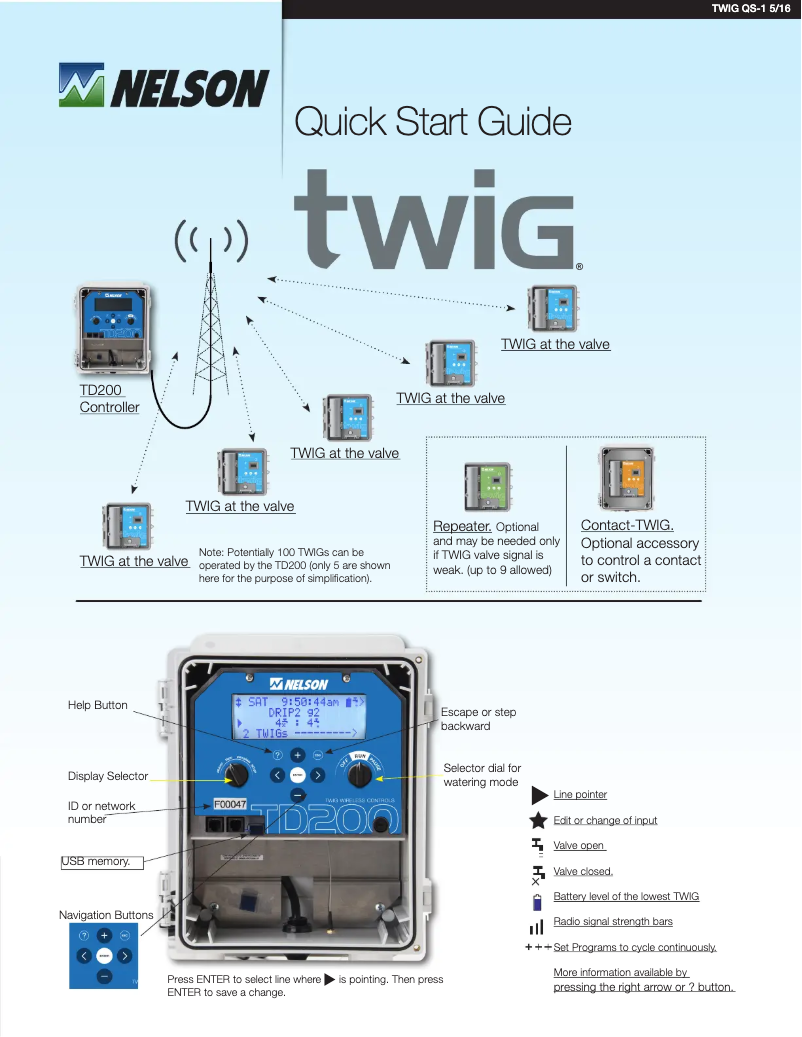 Page 1 de la notice Guide de démarrage rapide Nelson TWIG