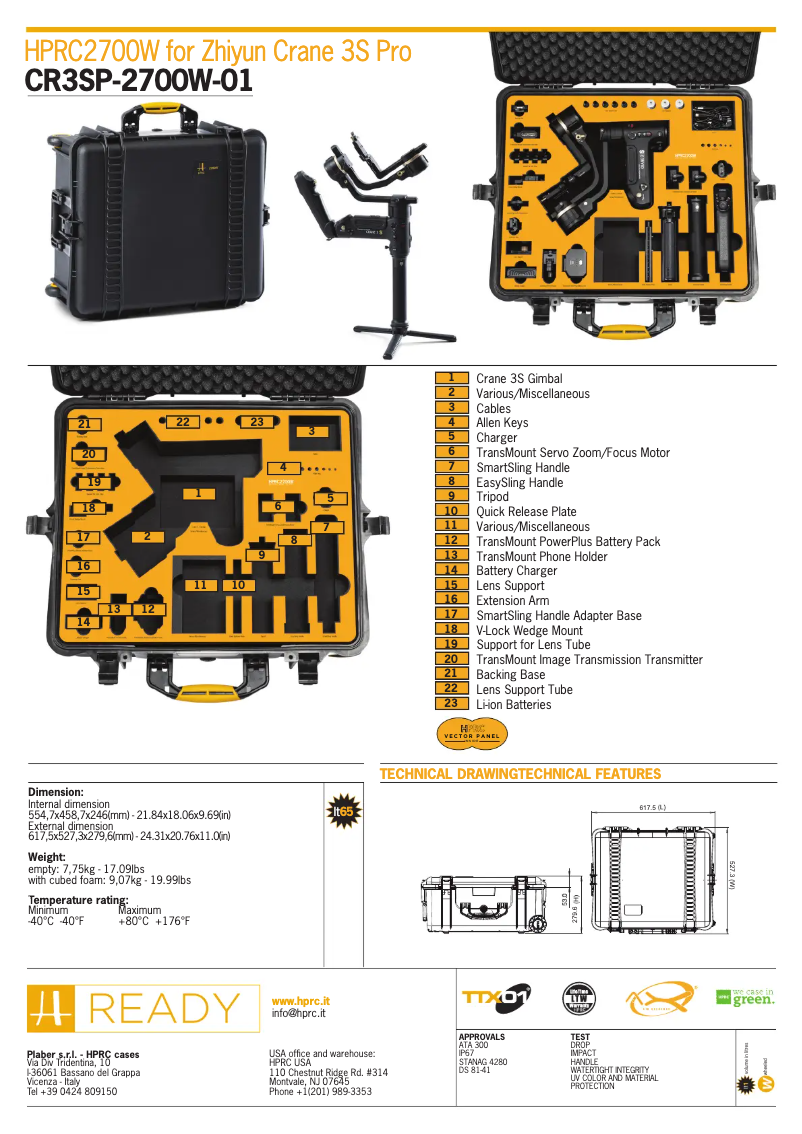 Page 1 de la notice Manuel utilisateur HPRC 2700W-01