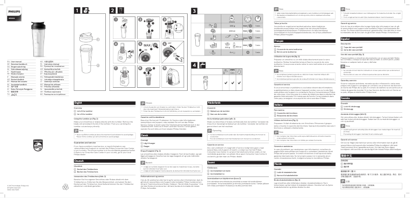 Página 1 del manual Manual de usuario Philips Avance Collection HR3660