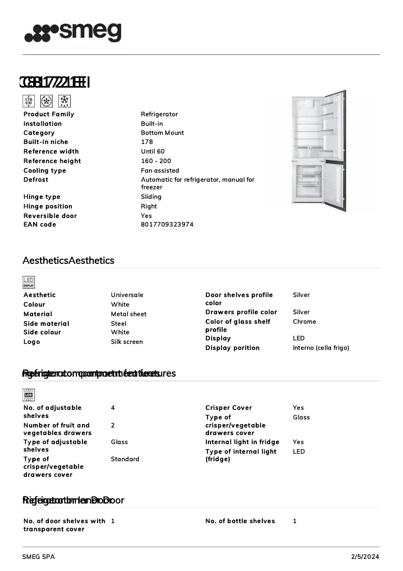 Página 1 del manual Ficha técnica Smeg C81721EI