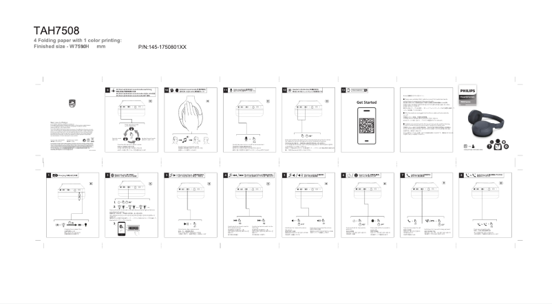 Page 1 of the manual Quick Start Guide Philips TAH7508