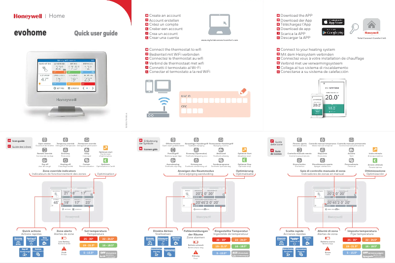 Page 1 de la notice Manuel utilisateur Honeywell EvoHome THR99C3102