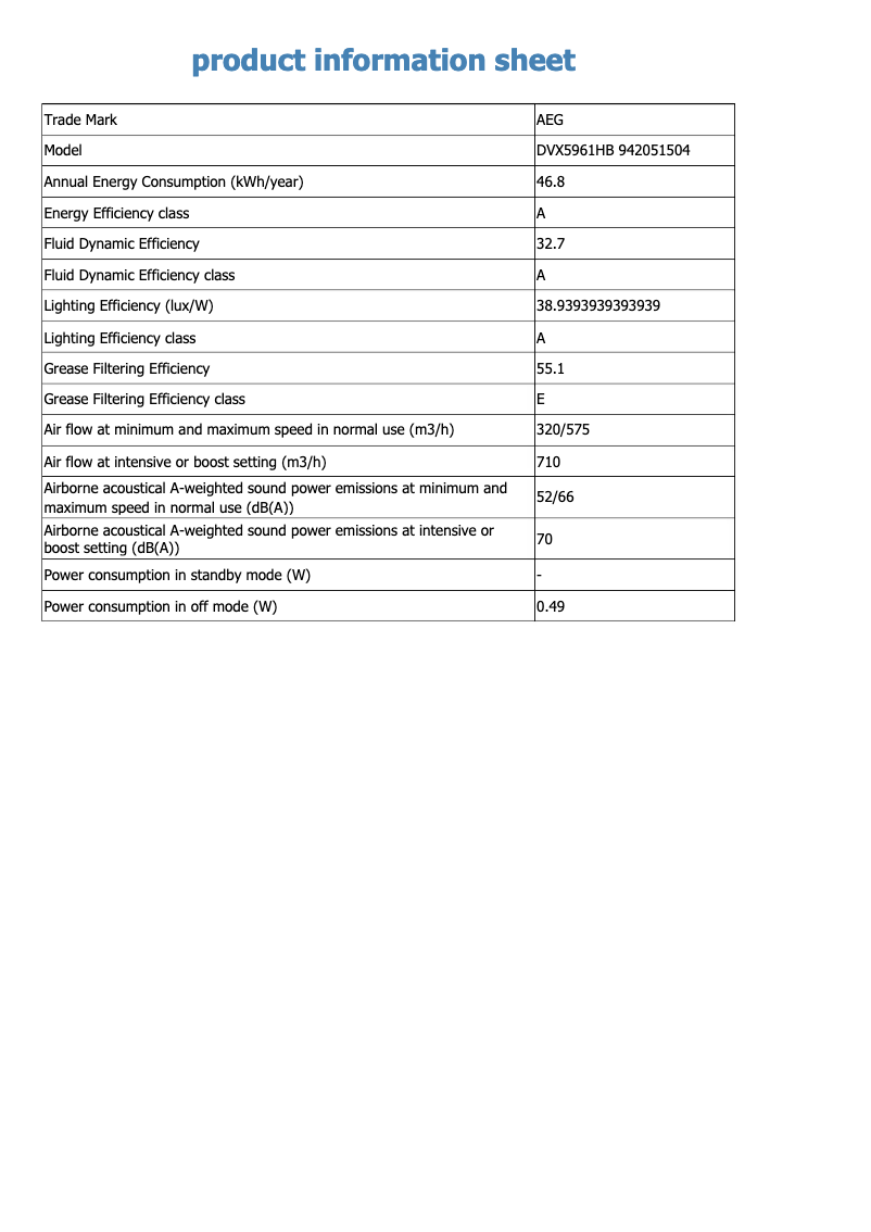 Page 1 de la notice Fiche technique AEG DVX5961HB