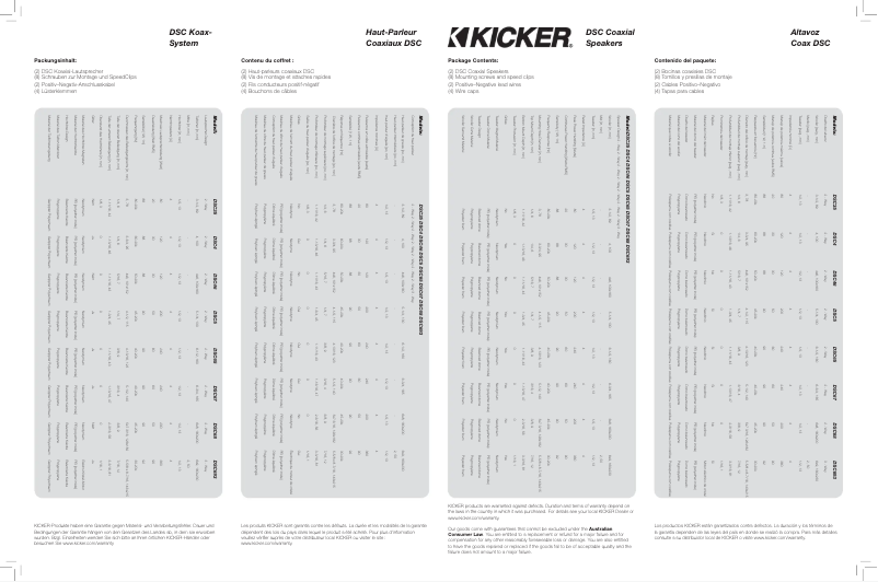 Page 1 of the manual User Manual Kicker DSC4