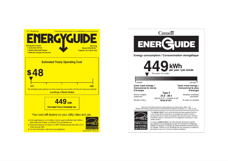 Página 1 del manual Etiqueta energética Samsung RF261BEAE