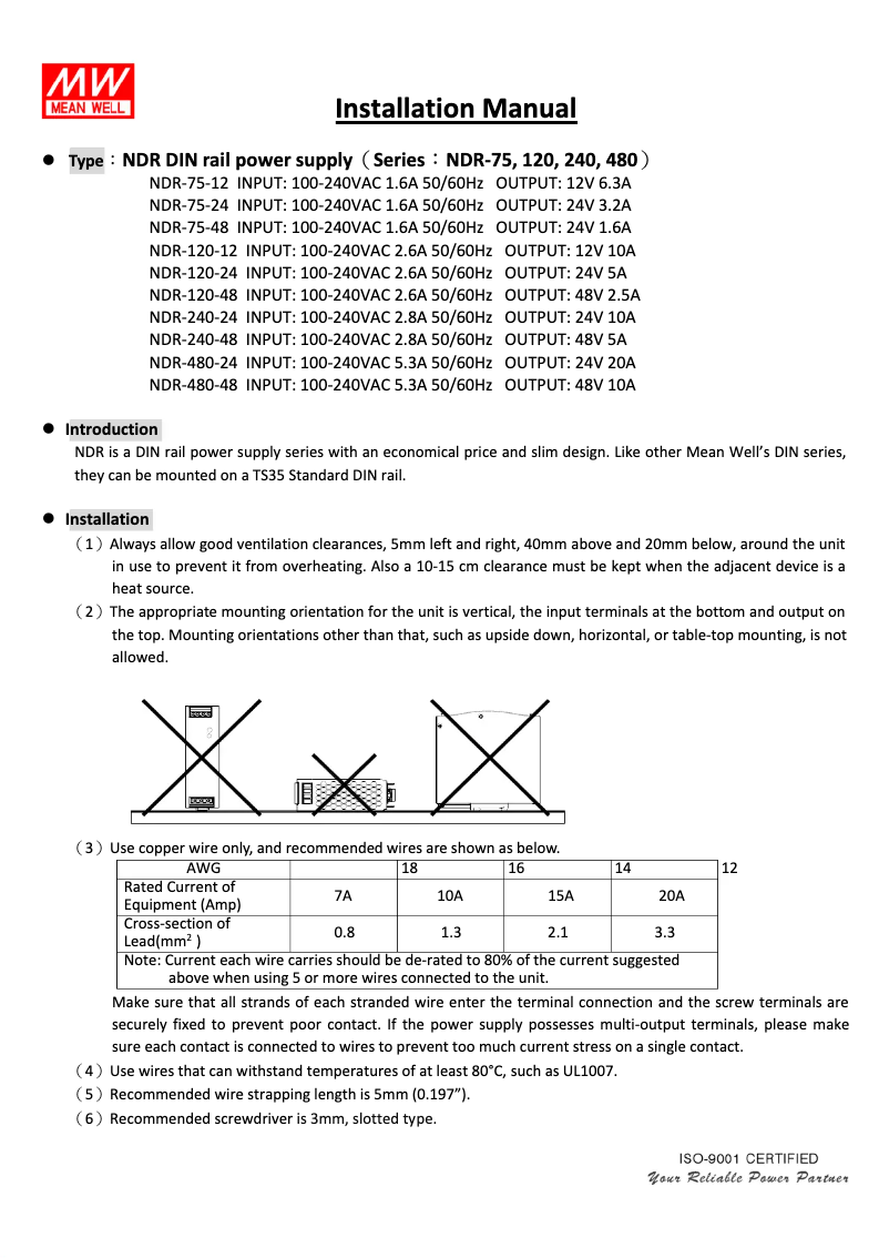 Page 1 de la notice Manuel utilisateur Mean Well NDR-120-12