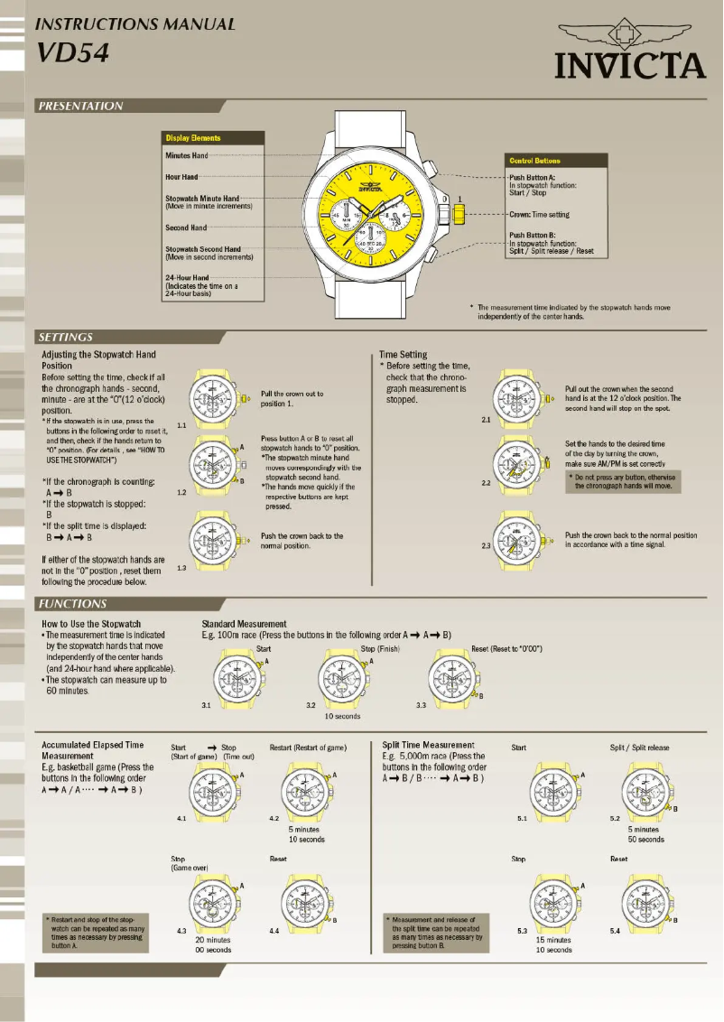 Página 1 del manual Manual de usuario Invicta Star Wars 26515