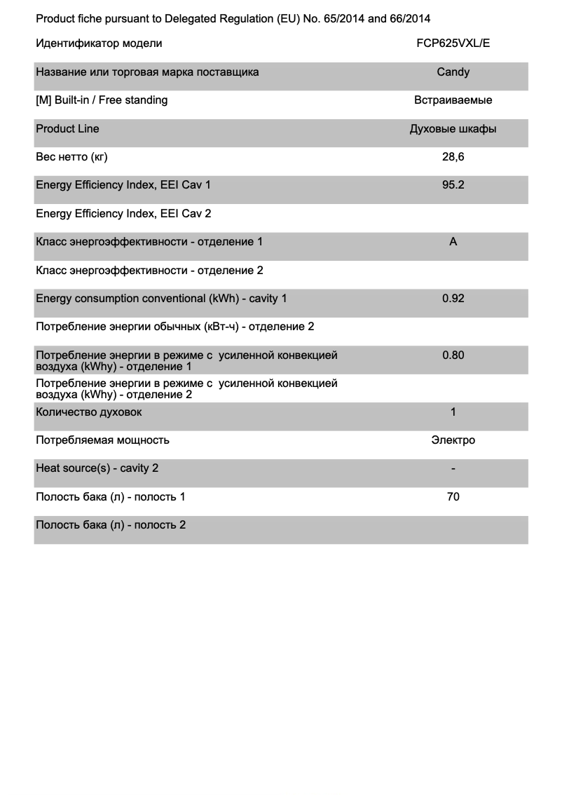 Page 1 de la notice Fiche technique Candy FCP625VXL/E