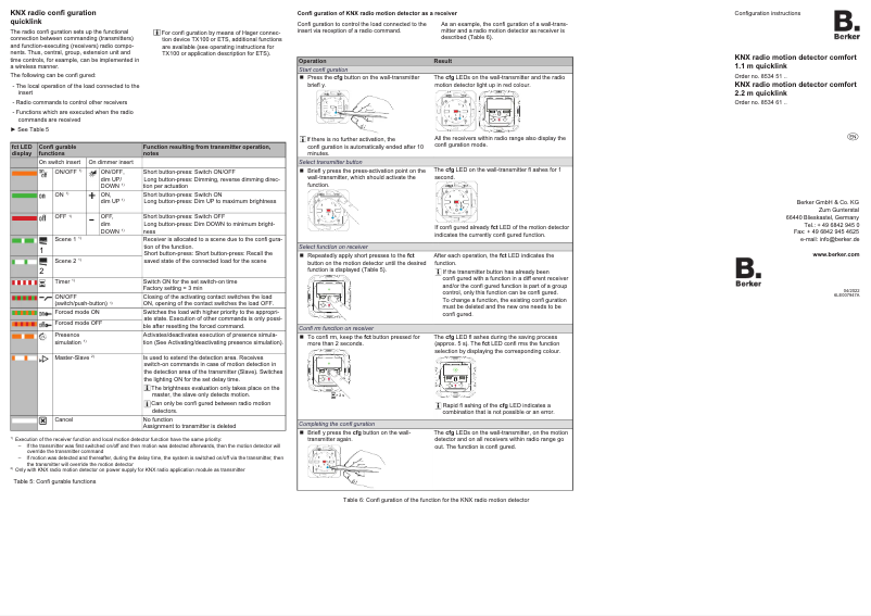 Page 1 de la notice Manuel utilisateur Hager 85345126