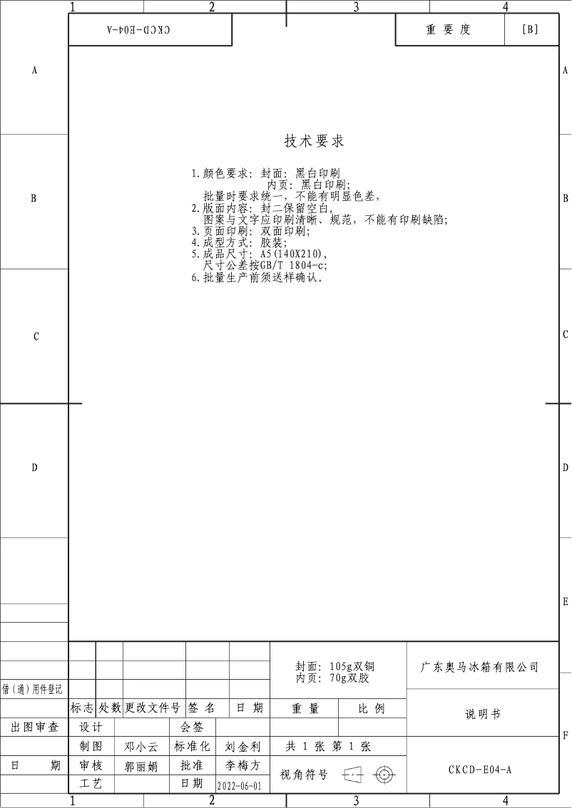 Página 1 del manual Manual de usuario Hoover HFF 1852 DX