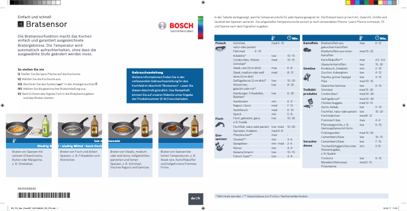 Page 1 de la notice Manuel utilisateur Bosch PVQ895F25E