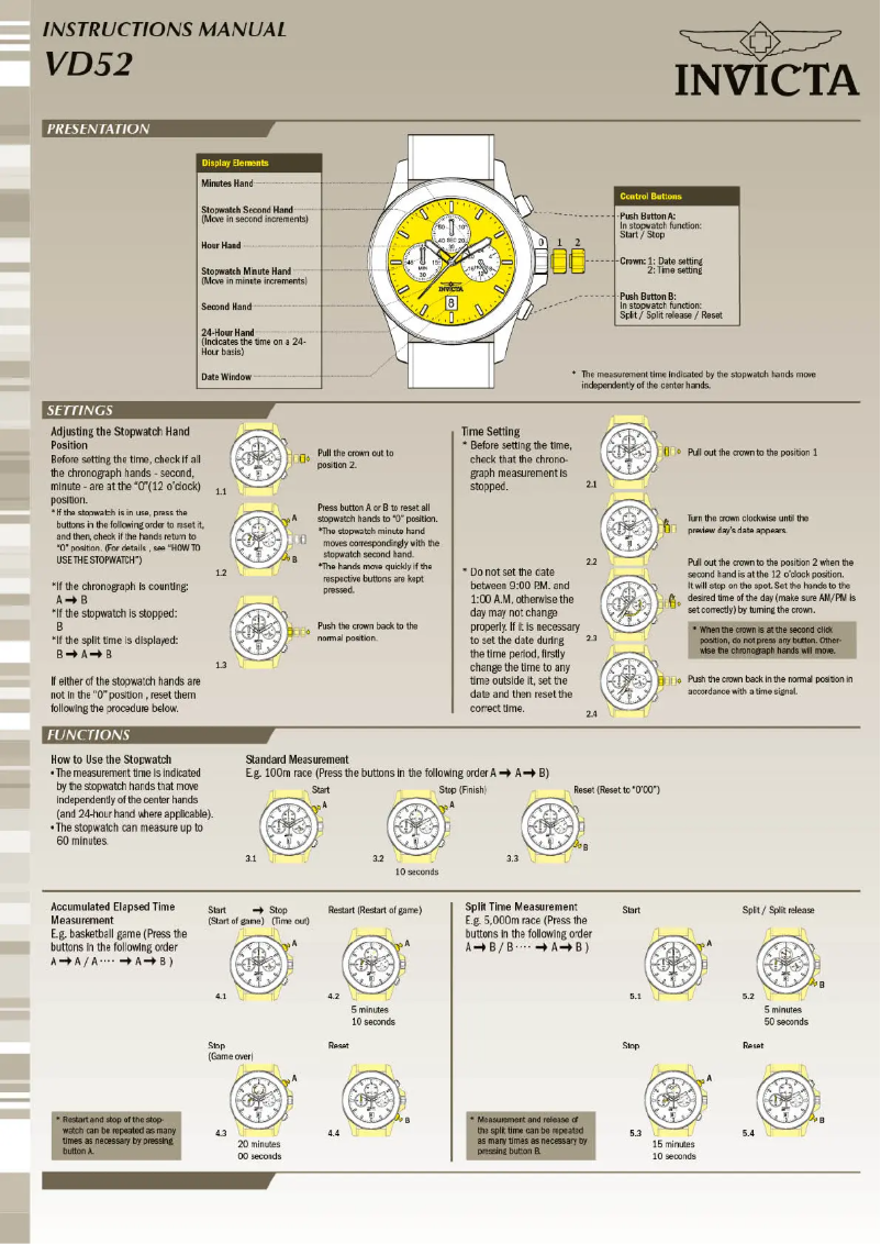 Página 1 del manual Manual de usuario Invicta Specialty 1270