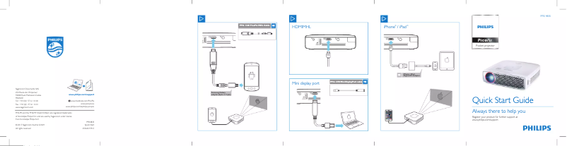Page 1 de la notice Guide de démarrage rapide Philips PPX4835