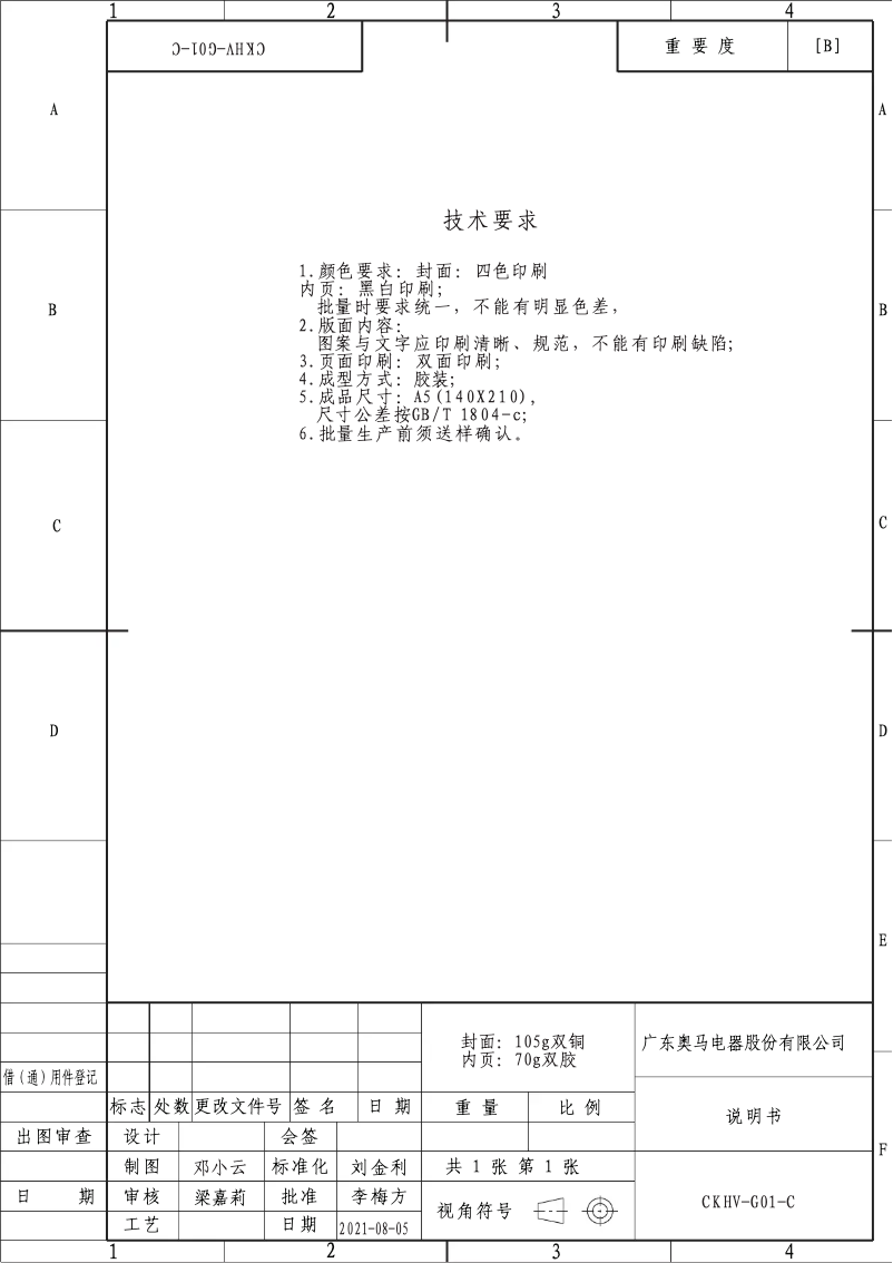 Página 1 del manual Manual de usuario Hoover HOLHS58EWK