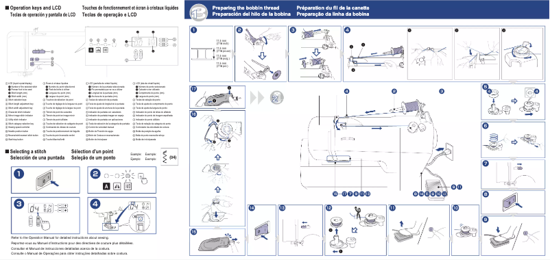 Page 1 de la notice Manuel utilisateur Brother DZ2750