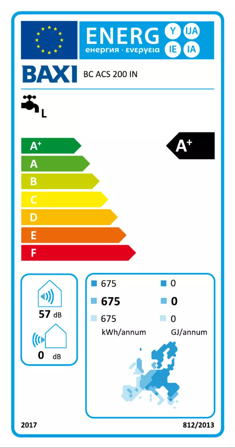 Page 1 de la notice Manuel utilisateur Baxi BC ACS 200 IN E