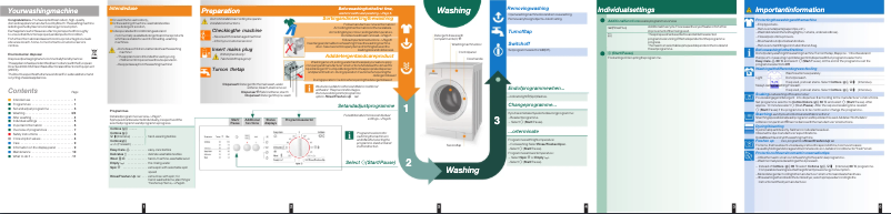 Page 1 de la notice Manuel utilisateur Bosch WLF 16062