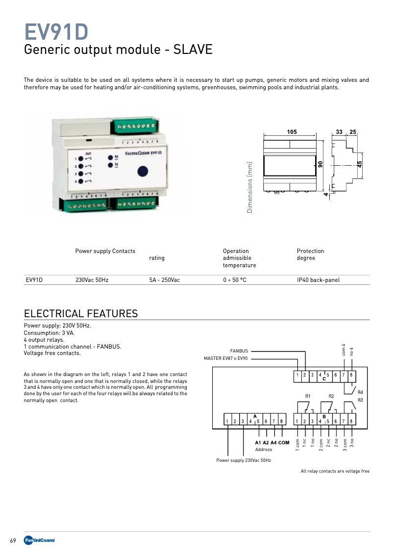 Página 1 del manual Ficha técnica Fantini Cosmi EV91D