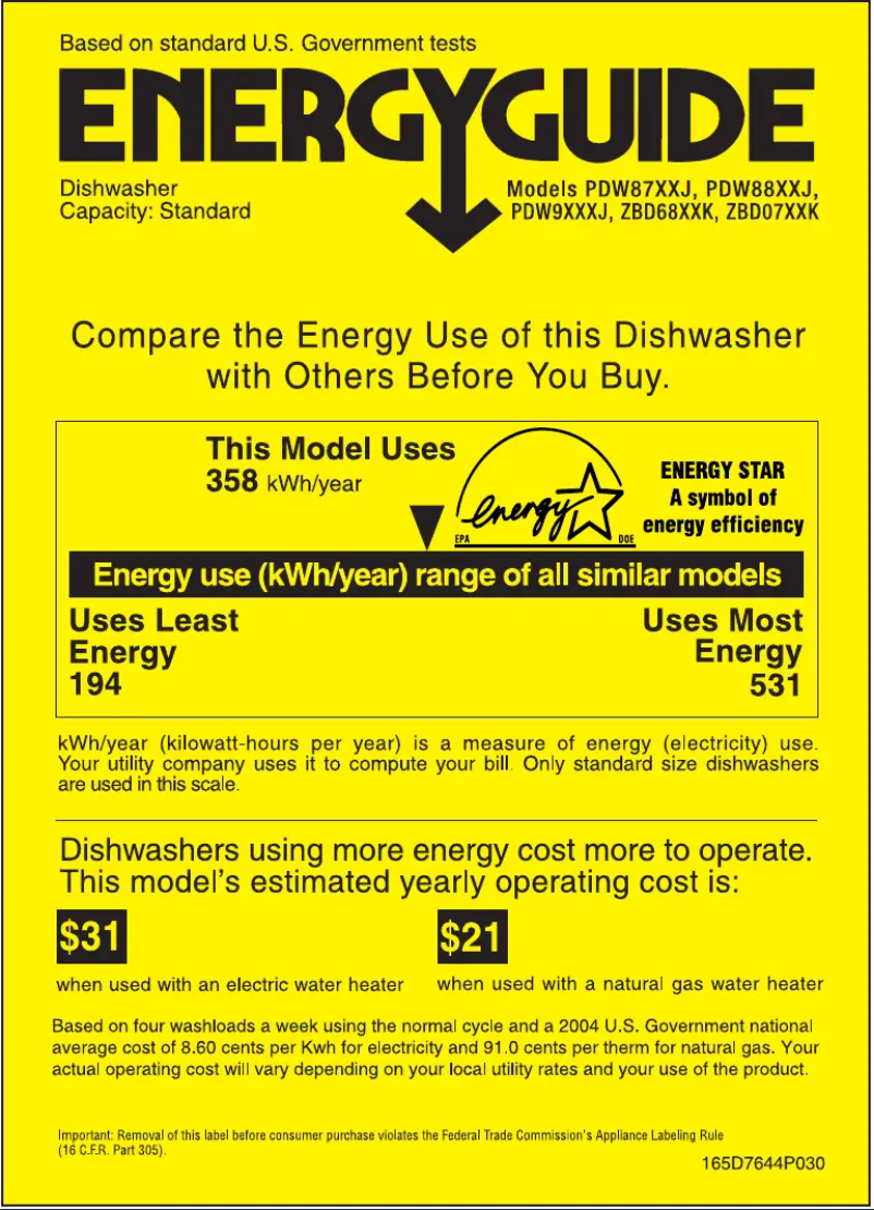 Page 1 of the manual Energy Label GE PDW9700JII