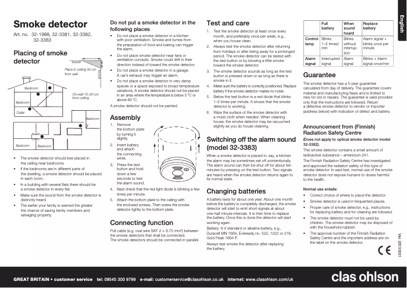 Page 1 de la notice Manuel utilisateur Deltronic S-1201