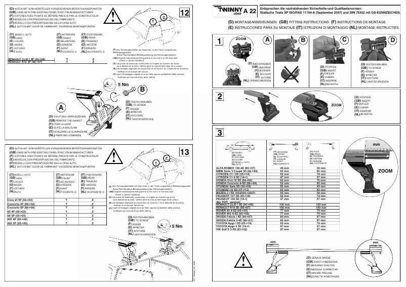 Page 1 of the manual User Manual Twinny Load A 22