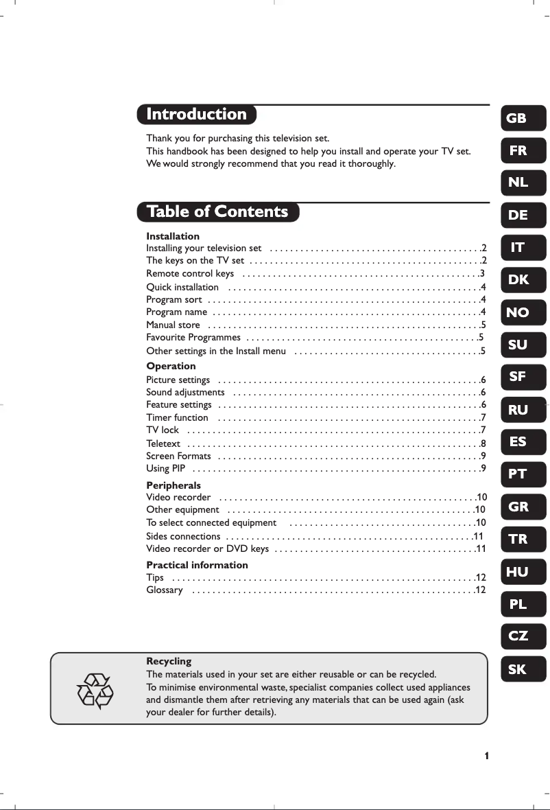 Página 1 del manual Manual de usuario Philips 29PT8640