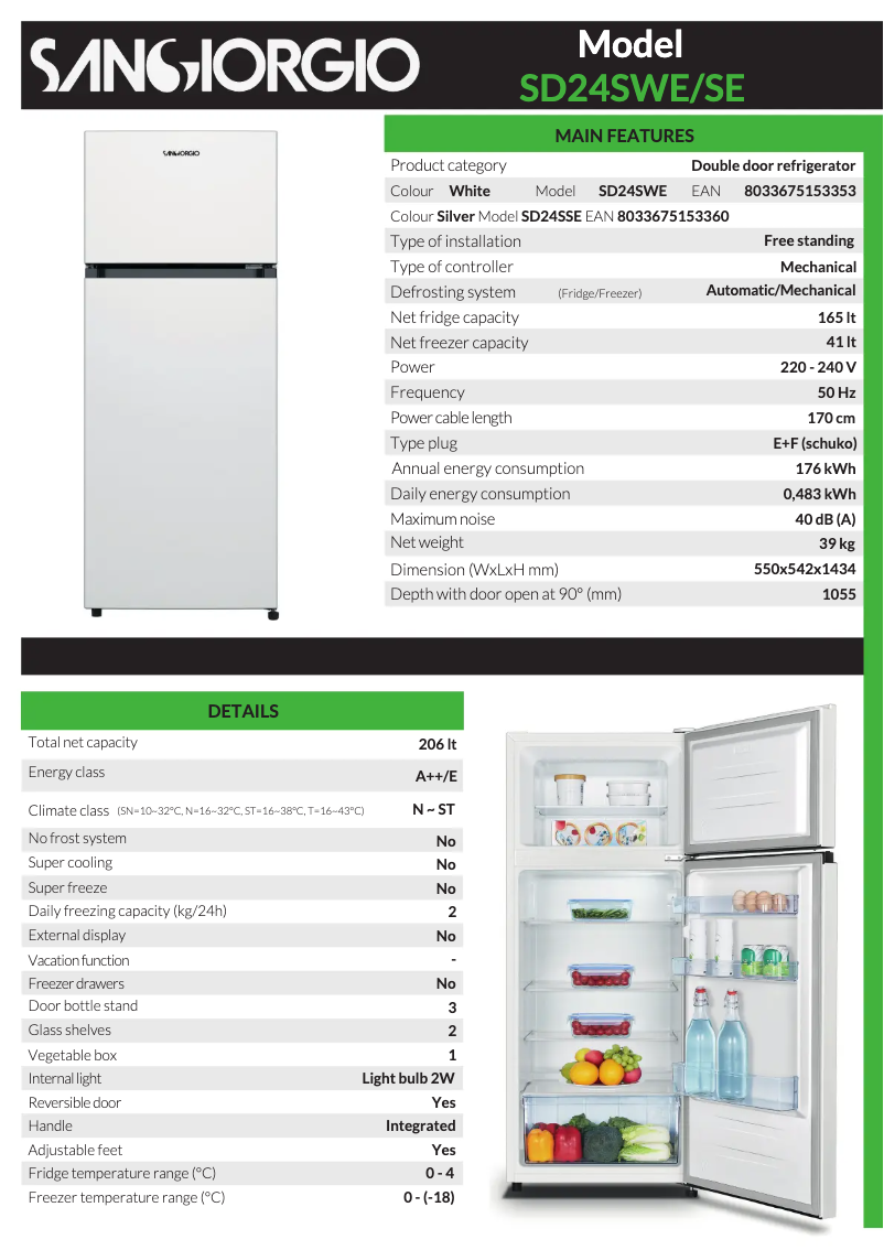 Página 1 del manual Manual de usuario SanGiorgio SD24SWE