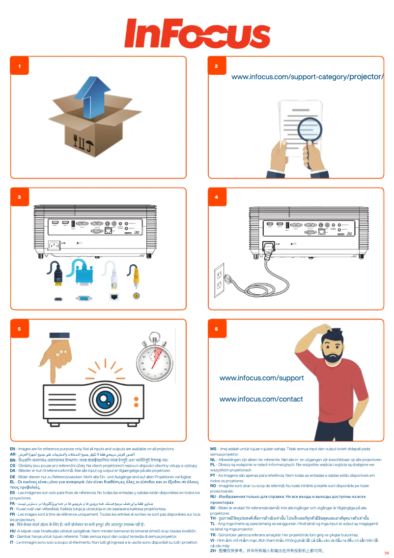 Page 1 de la notice Guide de démarrage rapide InFocus LightPro IN1046